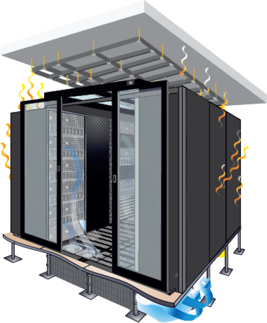 Server