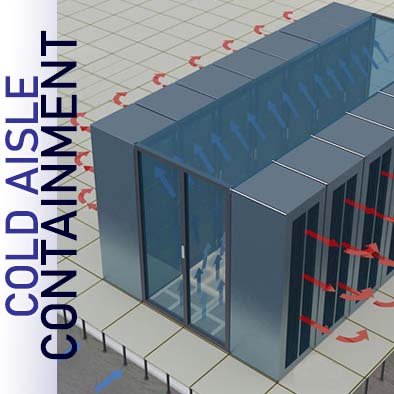 Cold Aisle Containment | Data Center Asia
